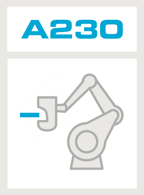 Rivet Nut Automation