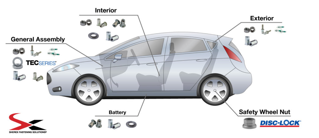 Fasteners In Electric Vehicles